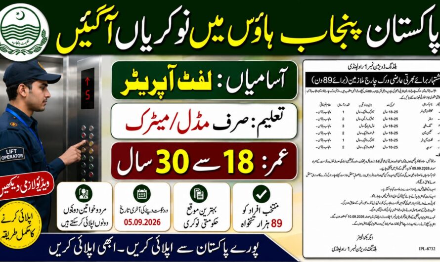 Punjab House Jobs 2026 – Latest Government Vacancies in Rawalpindi