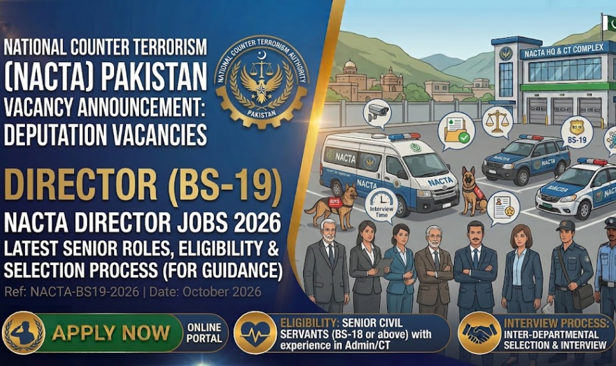 NACTA Director Jobs 2026 – BS-19 Deputation Vacancies