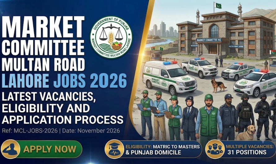 Market Committee Multan Road Lahore Jobs 2026 – 31 Vacancies