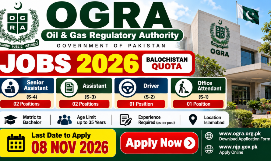 OGRA Jobs 2026 – Oil and Gas Regulatory Authority Jobs in Pakistan