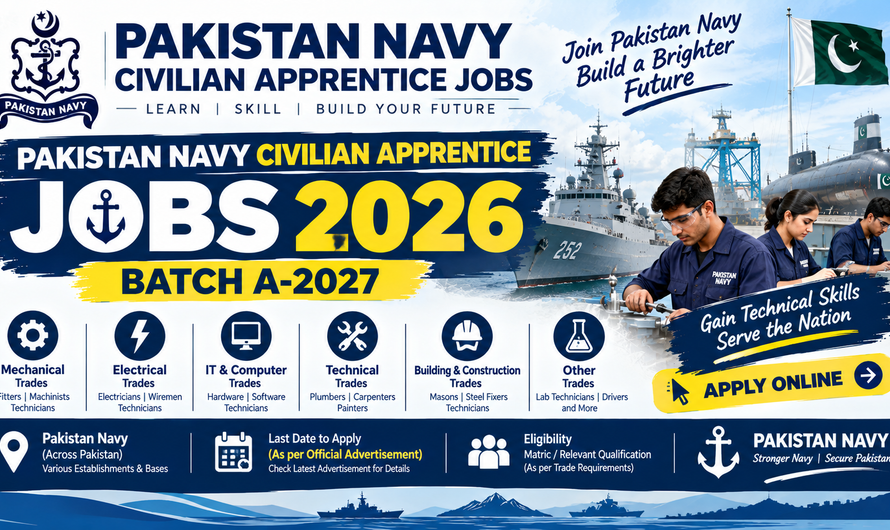 Pakistan Navy Civilian Apprentice Jobs 2026 – Batch A-2027