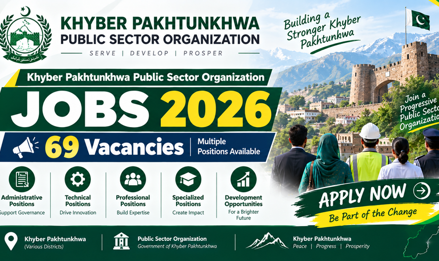 Khyber Pakhtunkhwa Public Sector Organization Jobs 2026 – 69 Vacancies