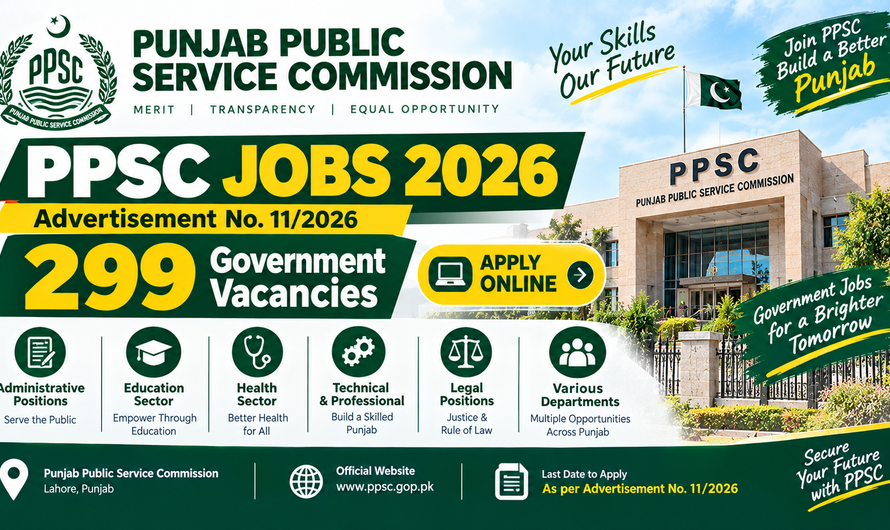 PPSC Jobs 2026 – Advertisement No. 11/2026 | 299 Government Vacancies