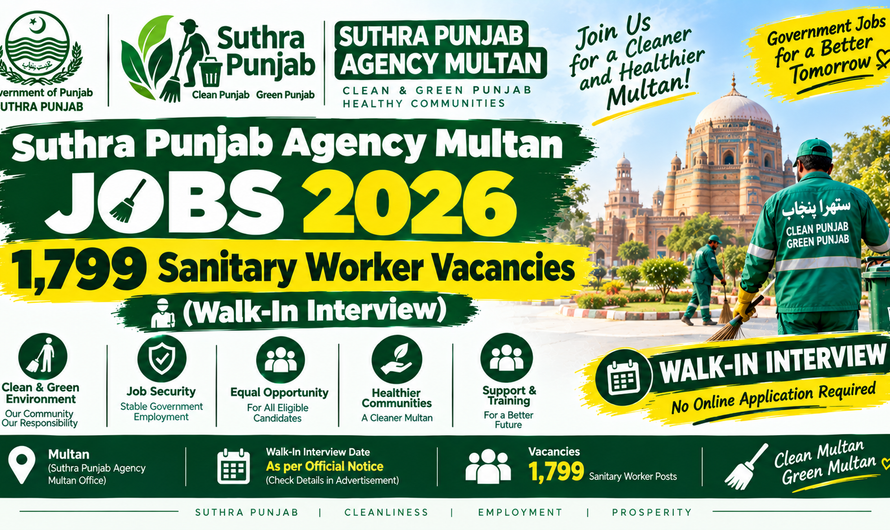 Suthra Punjab Agency Multan Jobs 2026: 1,799 Sanitary Worker Vacancies (Walk-In Interview)