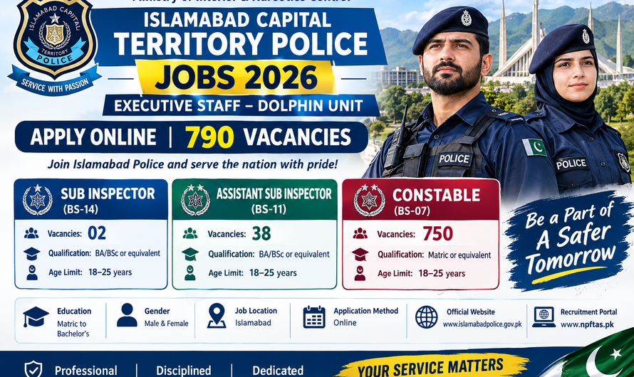 Islamabad Police Jobs 2026 – 790 Vacancies for Sub-Inspector, ASI & Constable